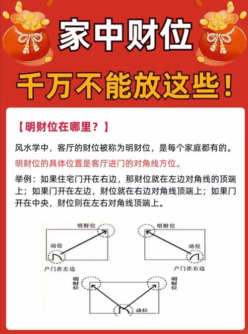 财位怎么找，商铺财位怎么找