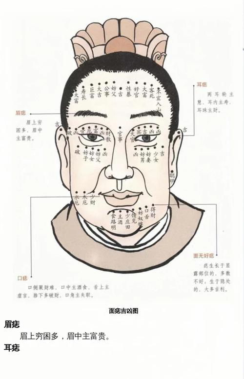 男人面相分析痣 祥瑞显吉兆
