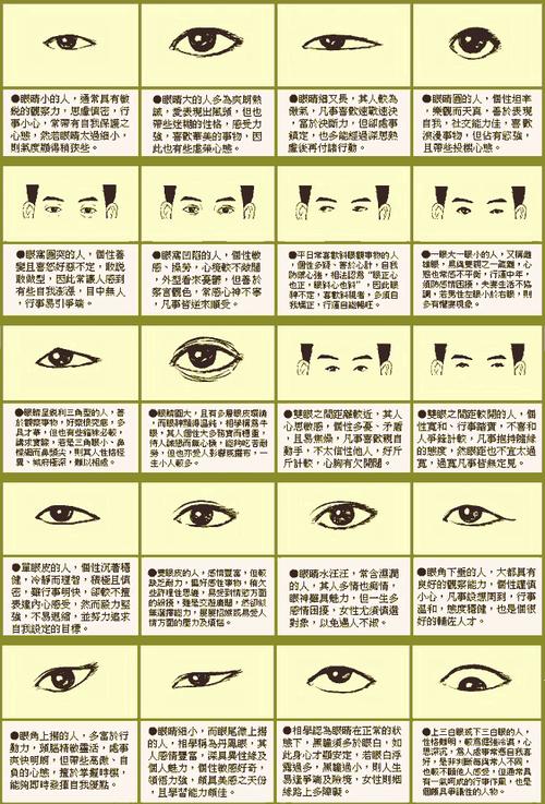 眼睛看相 从眼睛看婚姻运势