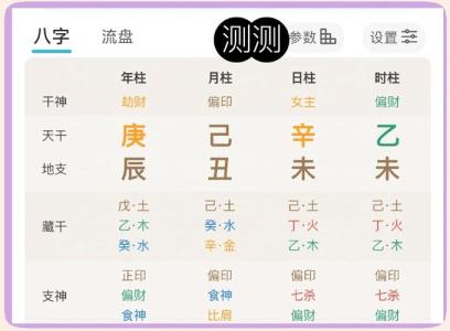 八字起名有必要用真太阳时吗