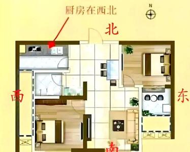 财位有厨房好不好,厨房在住宅的哪个方位最吉祥?