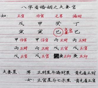 夫妻二人命里财位不同,婚配算命八字是否可信