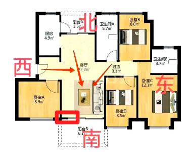 三居室房间哪个方位属于财位,一个房间的财位在什么方向