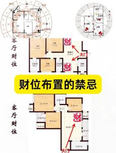 财位和门有直线的吗,客厅的财位是不是一进大门的对角线方位