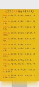 大年初一出生的女孩命怎么样2021