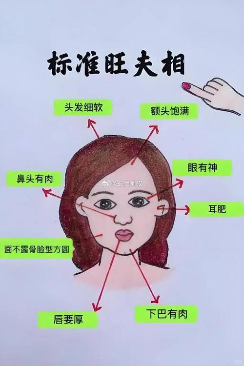 测试运气好不好 面相好的女人的脸有这几个特征
