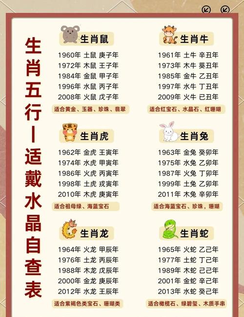 属羊上等命出生时辰 命格大贵则福泽深厚