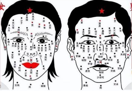 痣相女人下巴痣呈灰色 无依无靠
