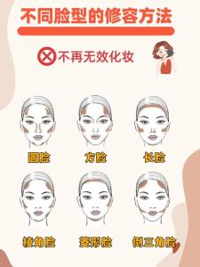 平凡脸变富贵相怎么做？