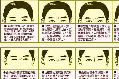 印堂竖纹的男人面相分析 影响人缘