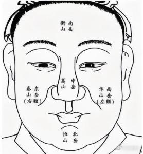 男人面相：哪些面相的男人有女人缘