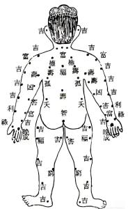 男人背部痣相图解大全 男人背的脊柱正中间长有痣预示长寿