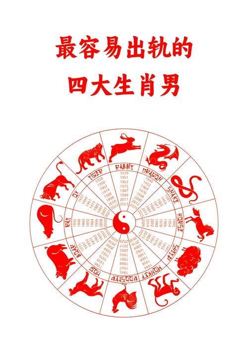 容易抛弃老婆的生肖男 婚后容易出轨的生肖男