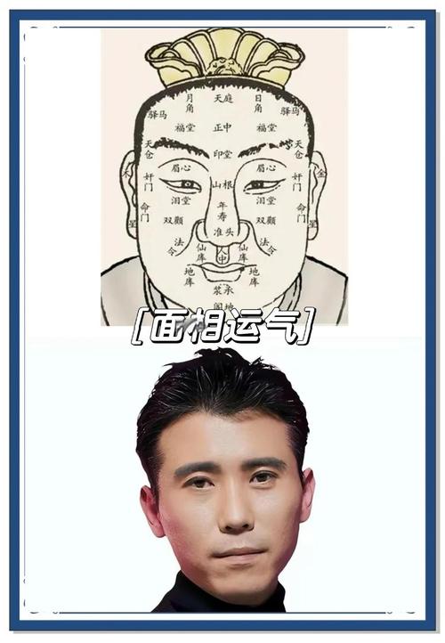 天生财运差的面相特征