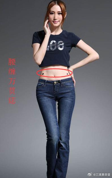 从腰部看你的贫穷富贵