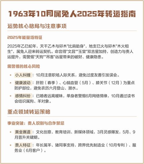 1963年属兔人2025年命运如何