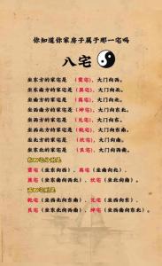 让伴侣对你言听计从的家居风水布局