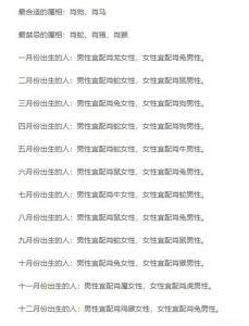 属虎不宜婚配的生肖 属虎结婚忌讳什么属相