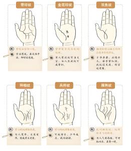 贵人纹是什么 贵人线手相好不好
