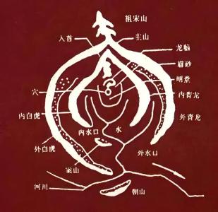 致配偶出轨的风水