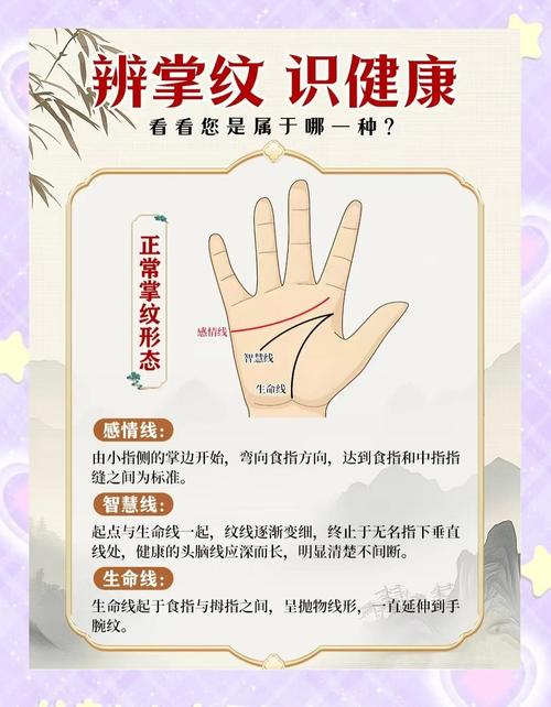 锁链状感情线是万人迷 感情线图解