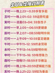 酉时出生的女孩在几岁时会大富大贵