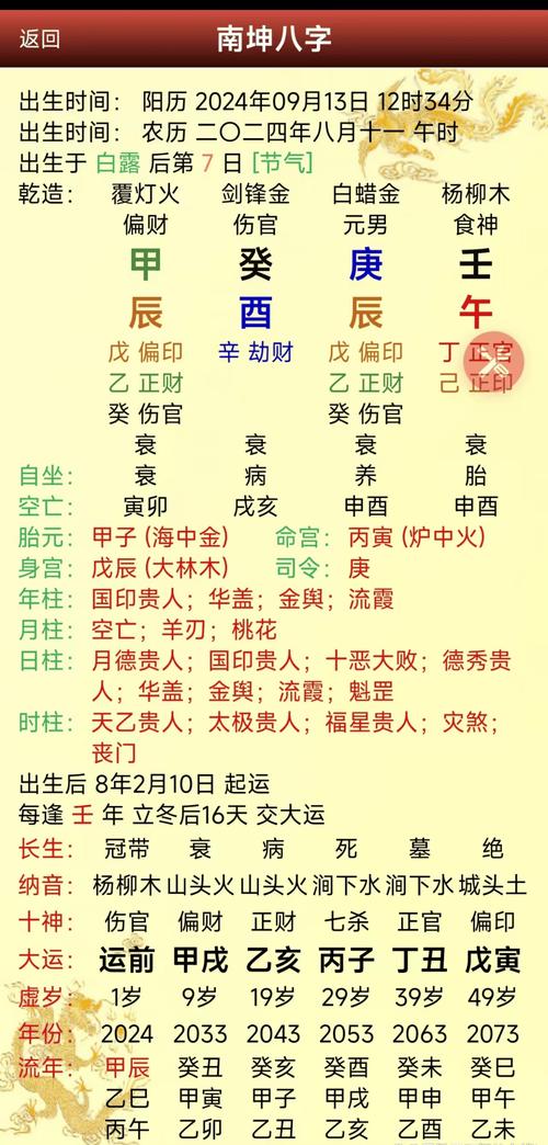 2021生辰八字测算 结婚吉日免费