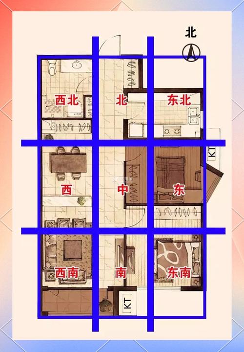 大门风水朝向吉凶图