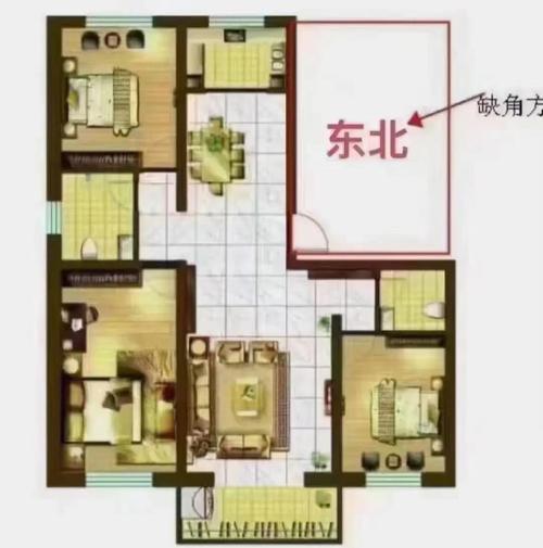 什么房子风水影响怀孕