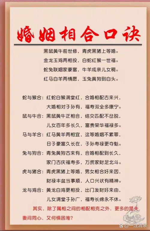 男女合婚人合几个字 最佳方法