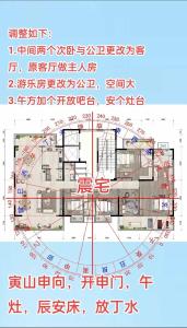房子太大风水好吗
