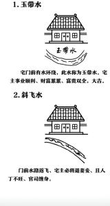 河水直冲房子风水