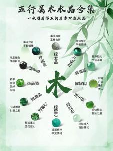 五行属木和属水在一起好吗