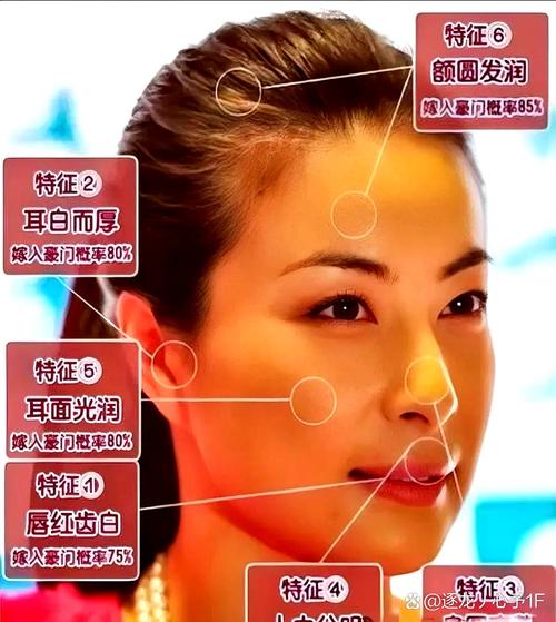女人额头有美人尖代表什么 额头面相分析