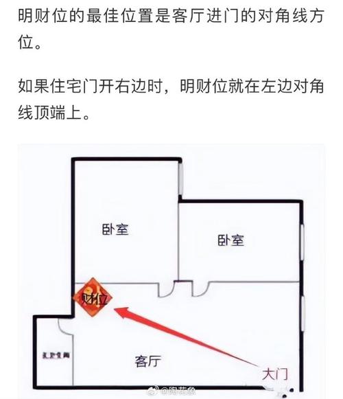 客厅财位对面能放电视吗,风水电视放在客厅什么位置好