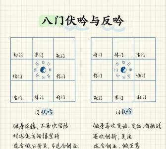 伏吟反吟是什么意思金口诀中