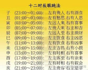 十二时辰眼跳吉凶对照 眼跳占的起源