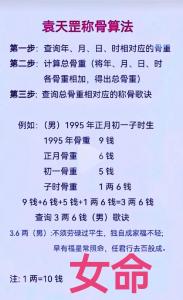 2022年腊月出生的女宝宝八字命好不好 命运高人一等