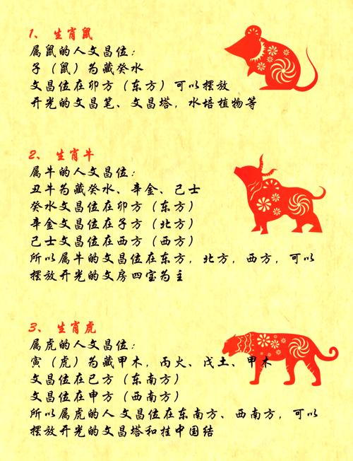 学业有成的出生时辰 文昌星降临则运势提升且好运连连