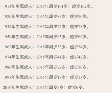 2022年鬼节出生的老虎 鬼节出生富贵命是吗
