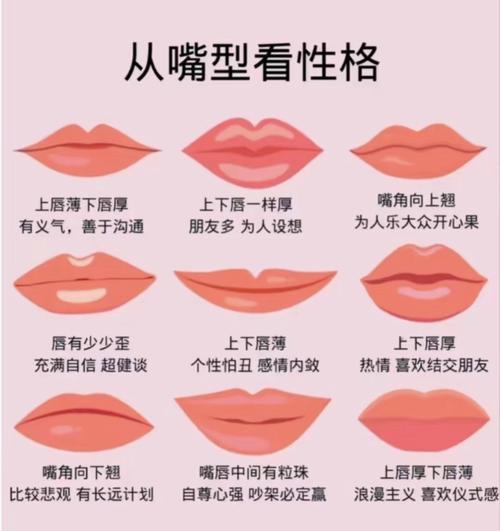 十六种嘴唇看性格 嘴唇看相详解