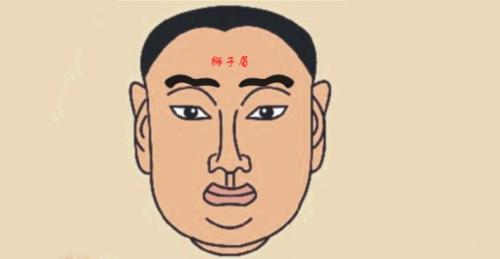 男人面相眉毛 生有北斗眉富贵长寿