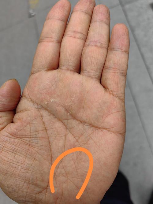 手上的米字纹长在这四处，好运不断