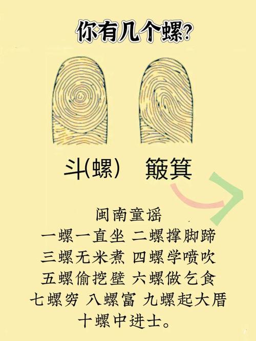 手上斗的个数预示着宝宝将来是什么性格