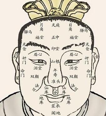额头富贵坑在什么位置 通过额头解析命运