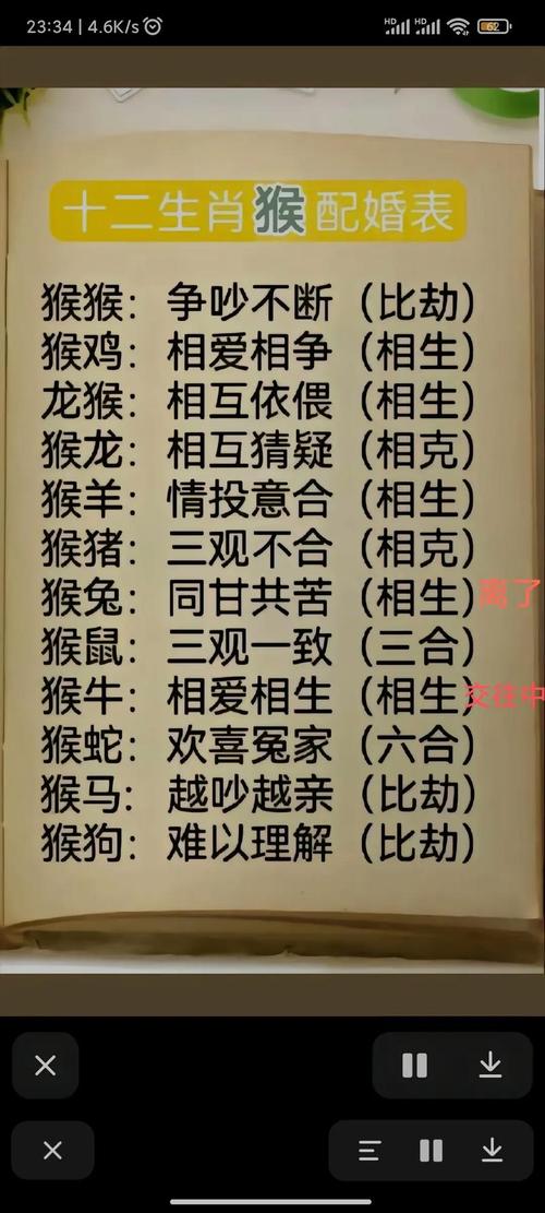 92属猴男对待感情的态度