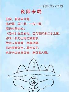 夫妻如何相处也要按风水