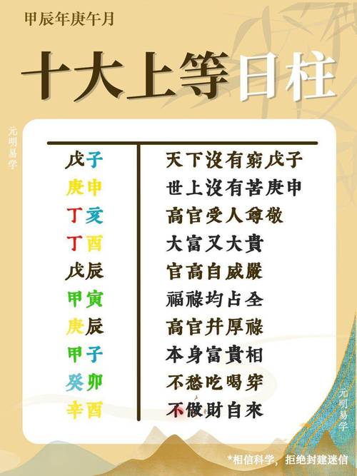 命上带3种情况 后代乏力 子嗣难昌隆