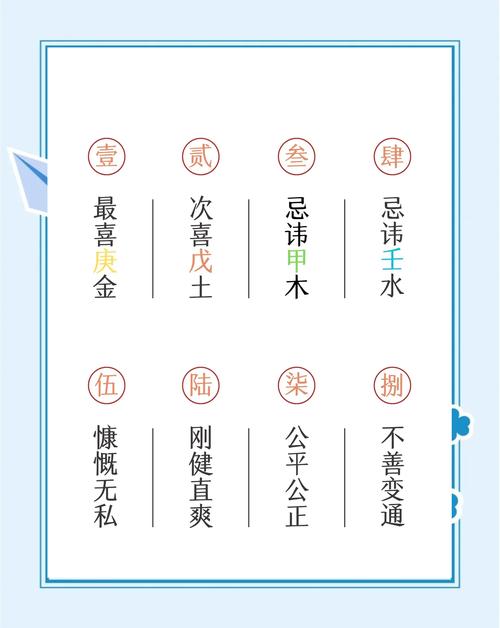 甲木日主人的性格分析
