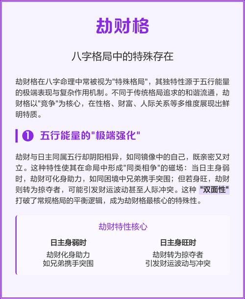 八字论劫财：八字格局劫财格